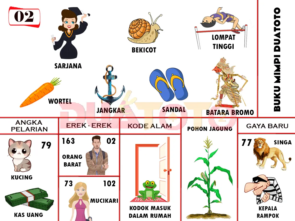 buku mimpi erek erek togel 02